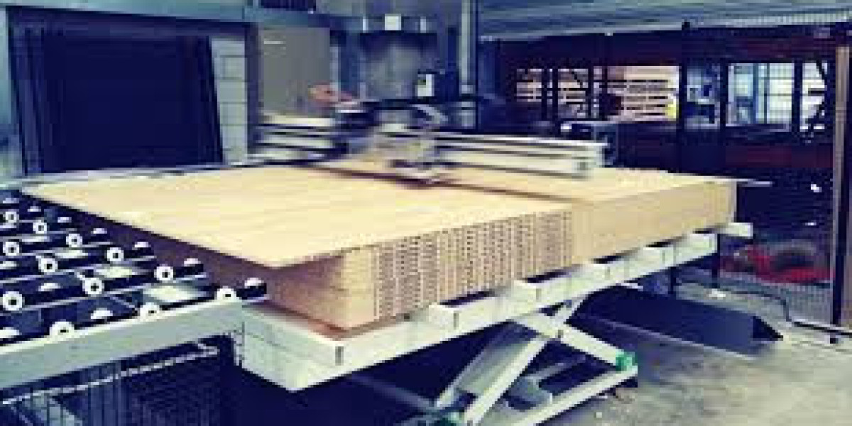 Global Plywood Market Analysis Size And Forecast Report 2024-2030