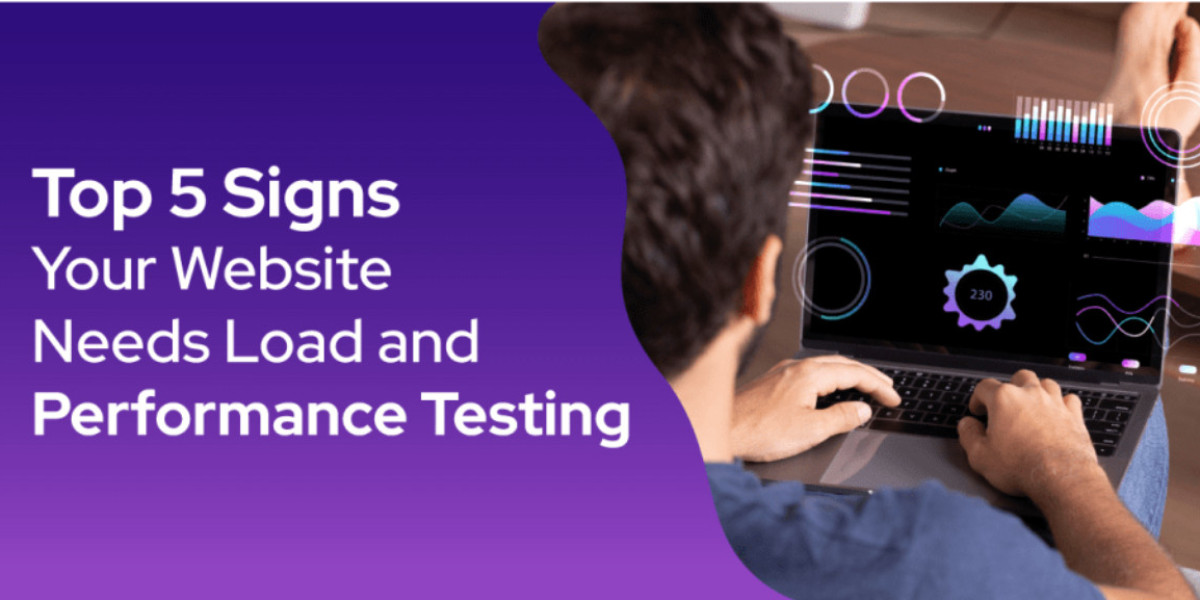 Understanding Load and Performance Testing