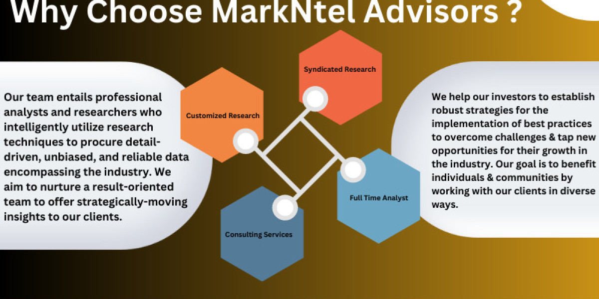 Smart Water Meter Market Share, Size and Future Projections 2020-25